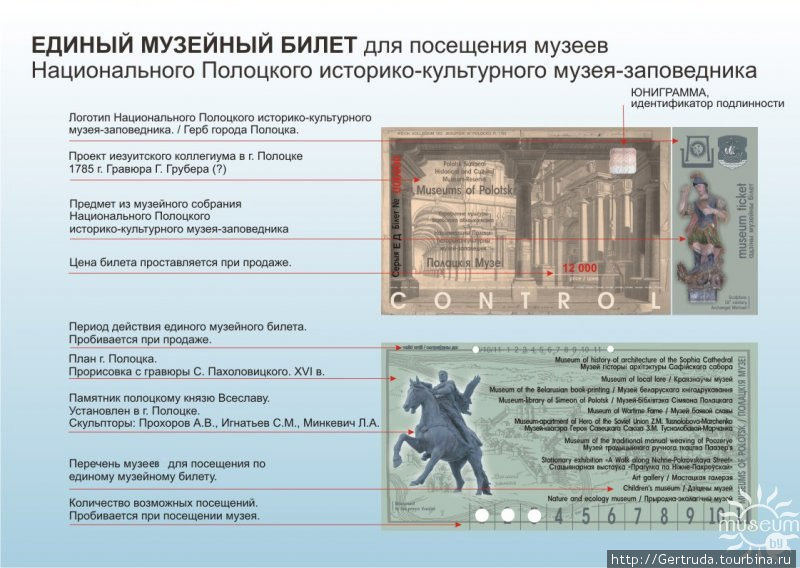 Вид Единого  музейного билета Полоцк, Беларусь