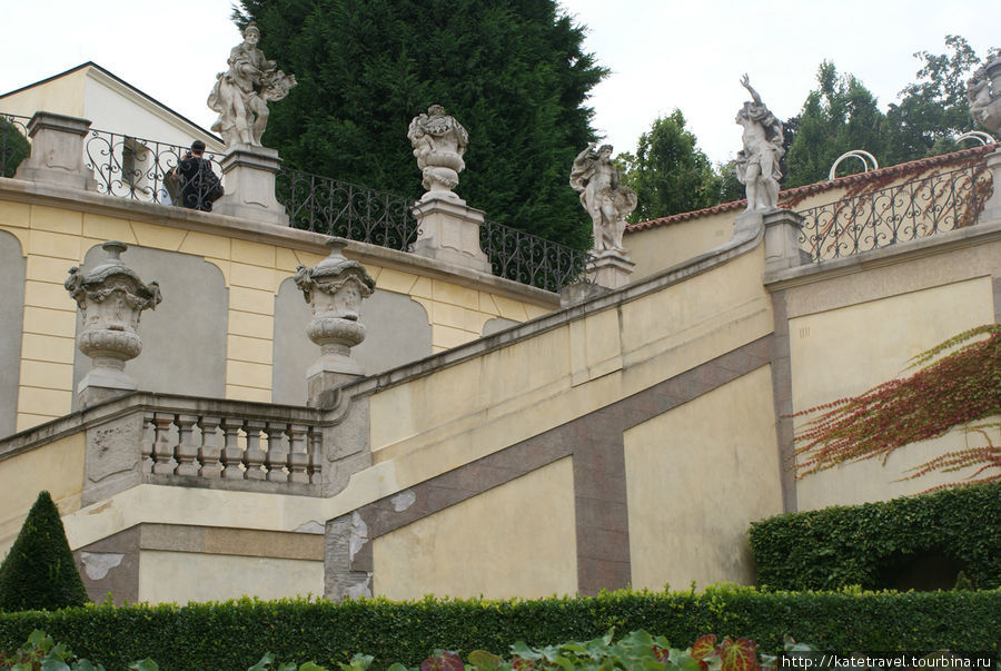 Геометрия и симметрия Вртбовского сада Прага, Чехия