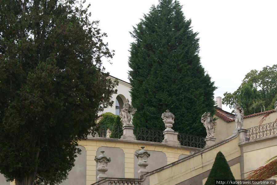 Геометрия и симметрия Вртбовского сада Прага, Чехия