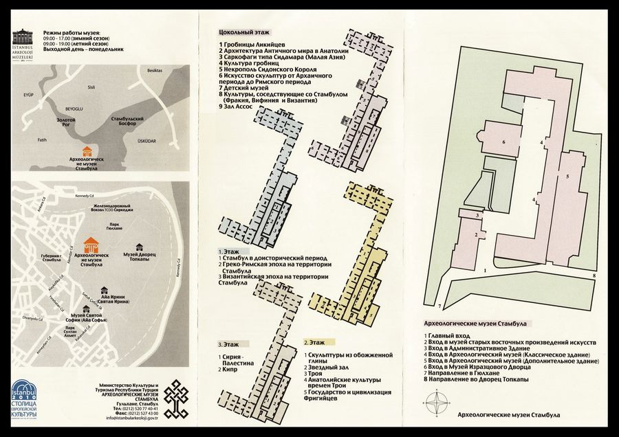 Археологический музей Стамбул схема на русском. Карта Топкапы на русском.