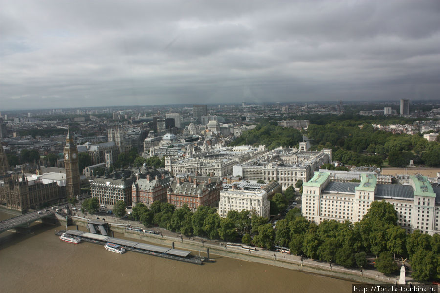 Вид с Лондонского глаза на Уайт-холл Лондон, Великобритания