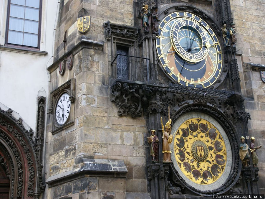 Просто Прага... Прага, Чехия