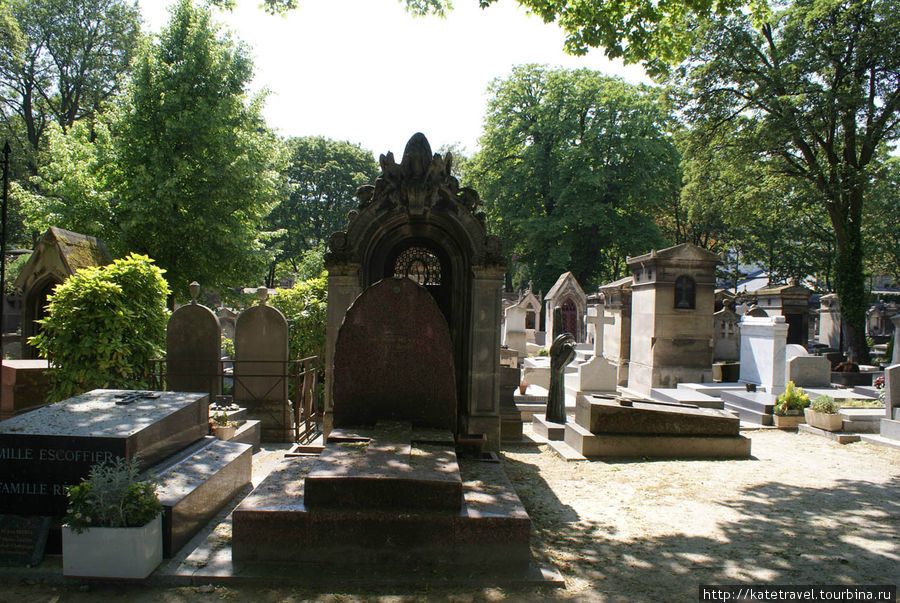 Кладбище Монмартр Париж, Франция
