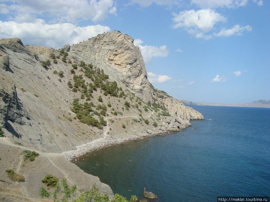 Синяя бухта. Судак, Россия