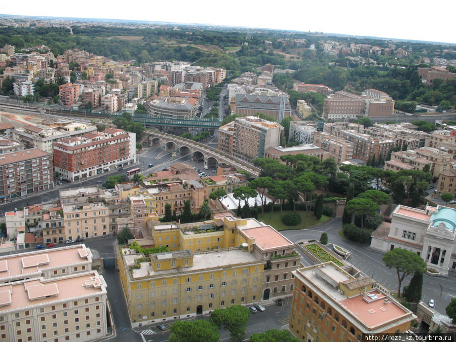 Смотровая площадка на куполе собора Св.Петра Ватикан (столица), Ватикан