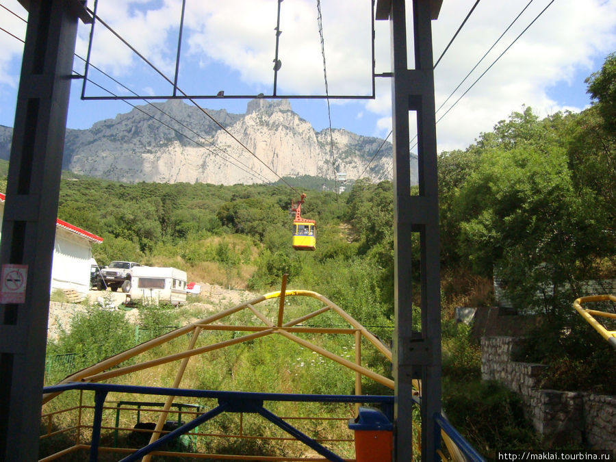 Канатная дорога на Ай-Петри Мисхор, Россия