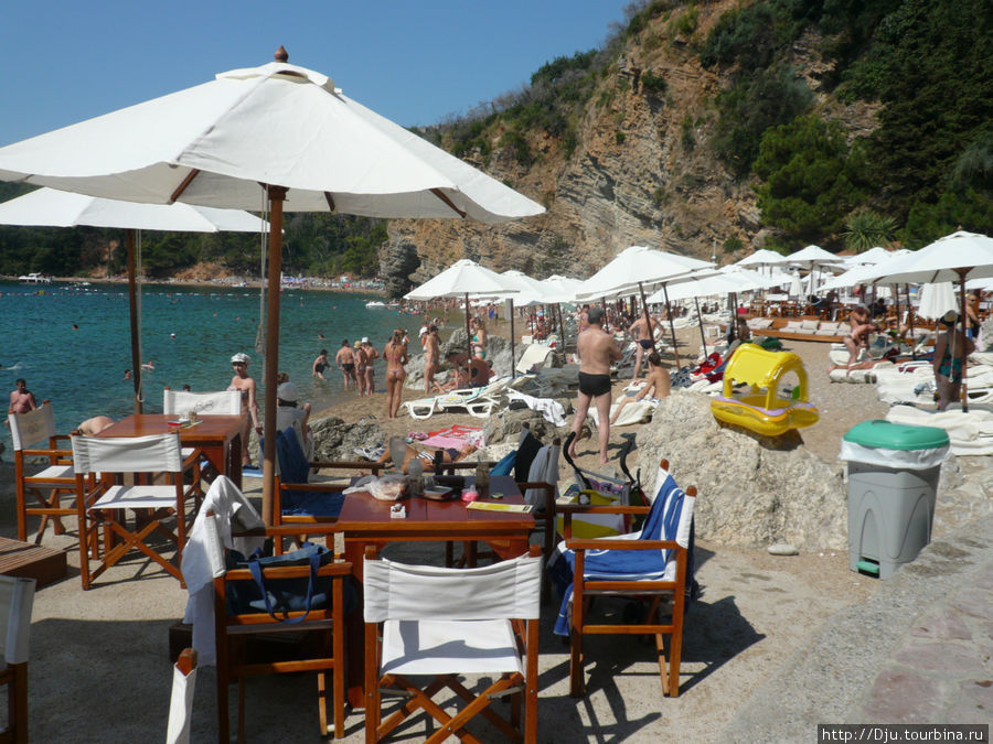 Пляжи Будвы Будва, Черногория