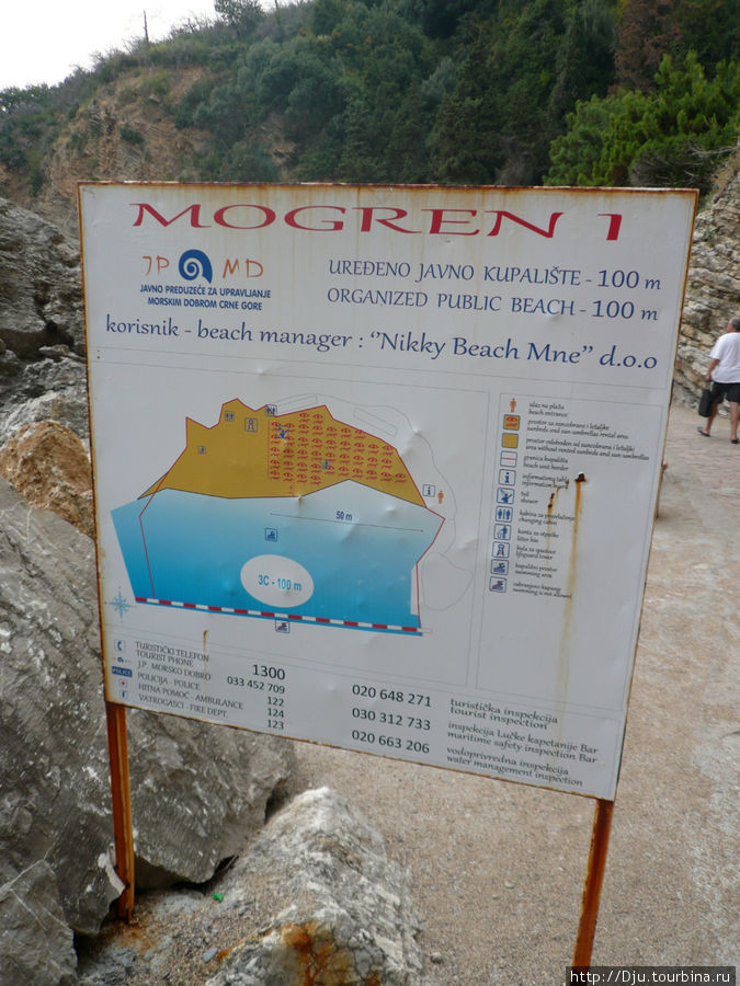 Пляж Могрен I. Будва, Черногория