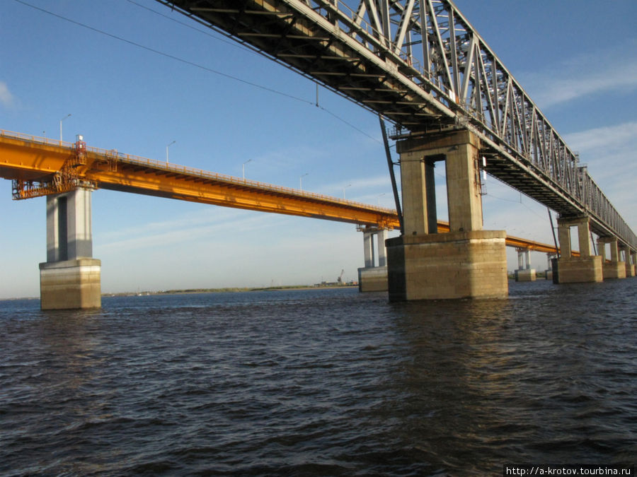 Most forum. Железобетонный мост. Мосты Ханты Мансийска. Фото мост Ханты.