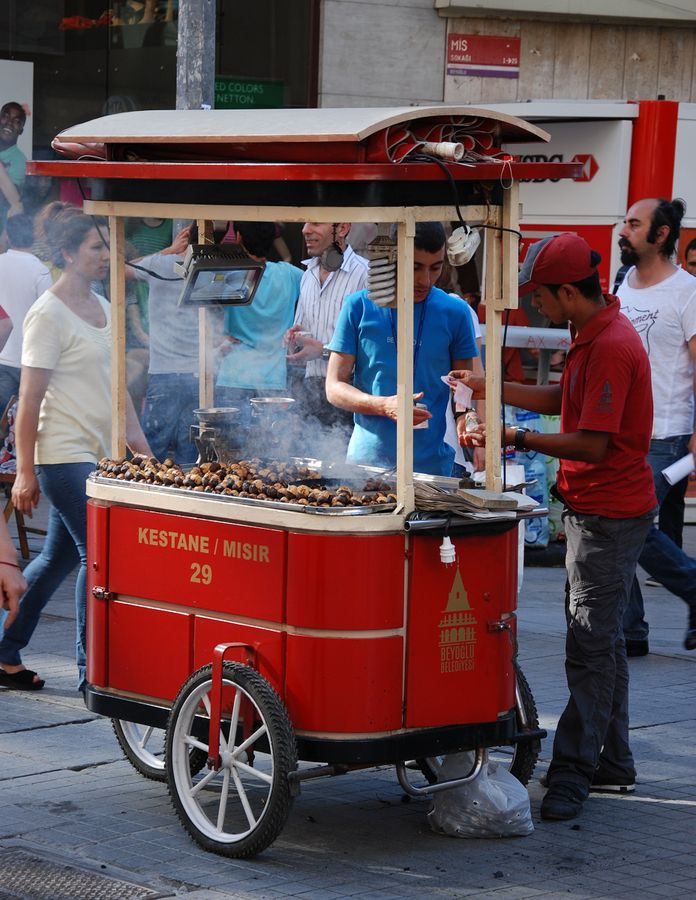 История и очарование пешеходной улицы Истиклаль Стамбул, Турция