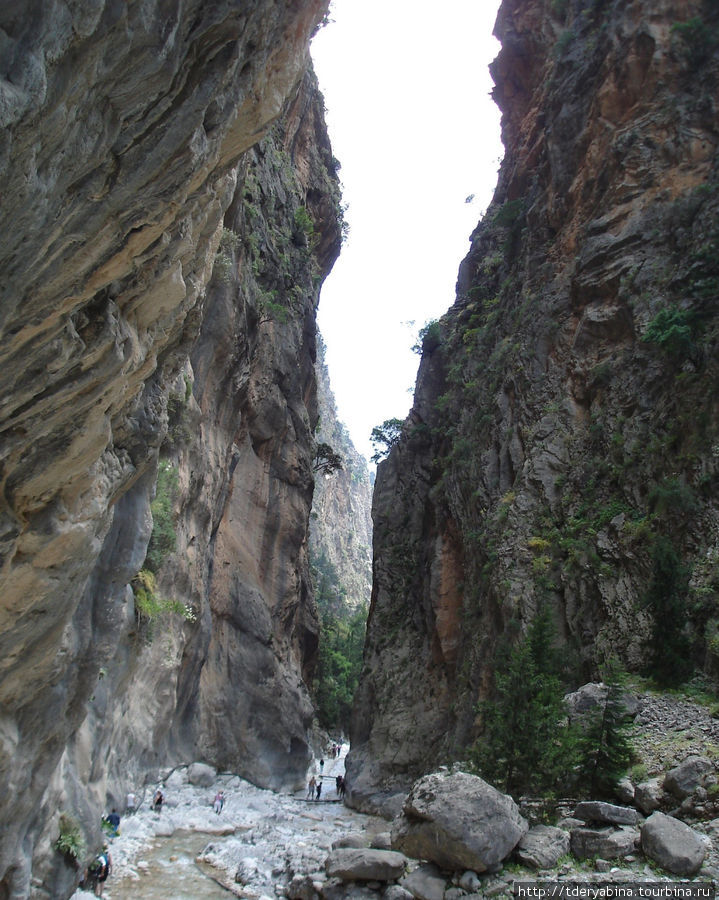 Самое узкое место ущелья — 3 метра Агия-Румели, Греция