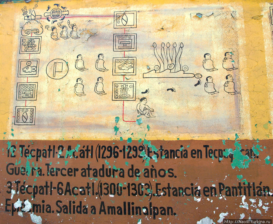 Тепатл- Акатл(1296-1299) Поселение  Тепайокан. Война, третья связь времен. Тепатл- Акатл(1300-1303) Поселение Пантитлан. Эпидемия.  Выход в Амайиналпан. Тула-де-Альенде, Мексика