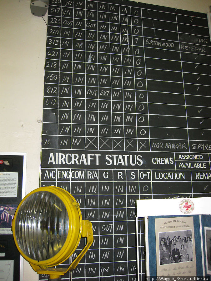 Музей авиации в Харрингтоне Нортхемптон, Великобритания