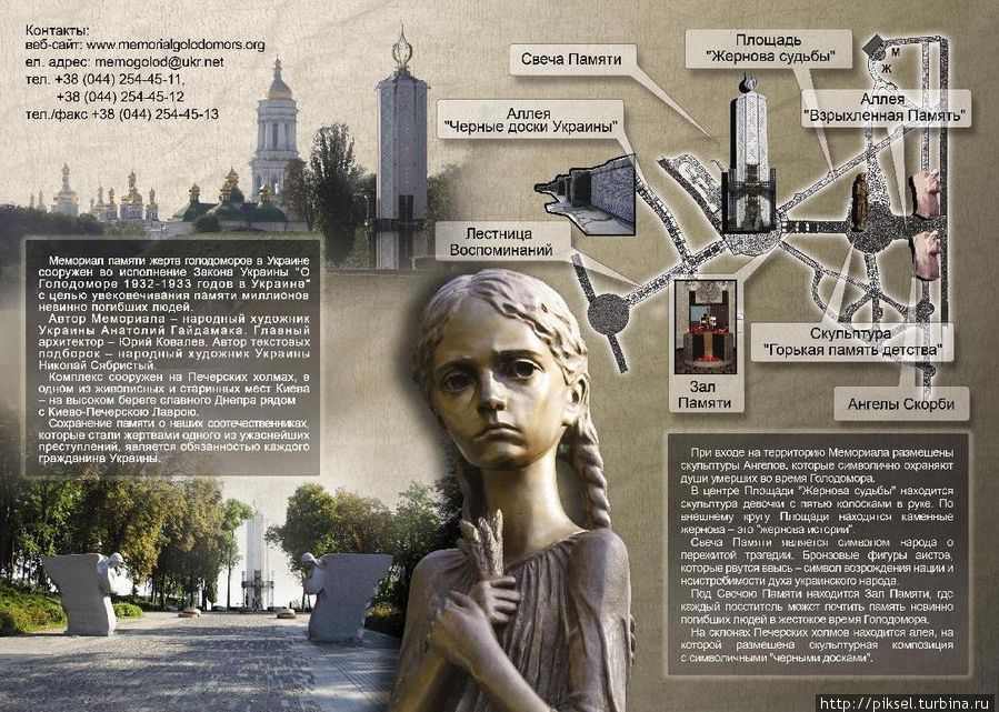 Карта-схема мемориального комплекса Киев, Украина