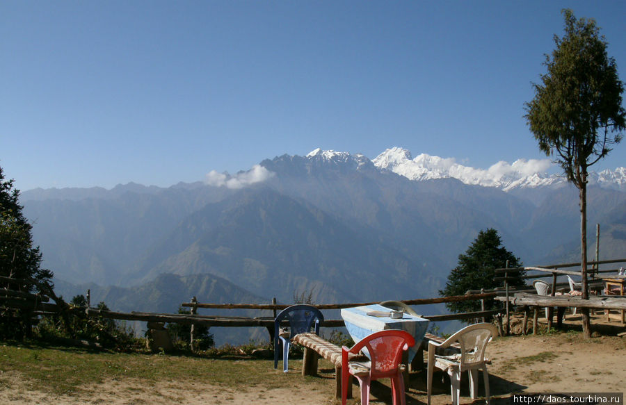 Пулунгский хребет посреди неба Госайкунд, Непал