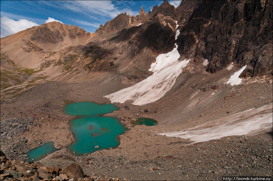 Ледниковые озерца. Аргентина