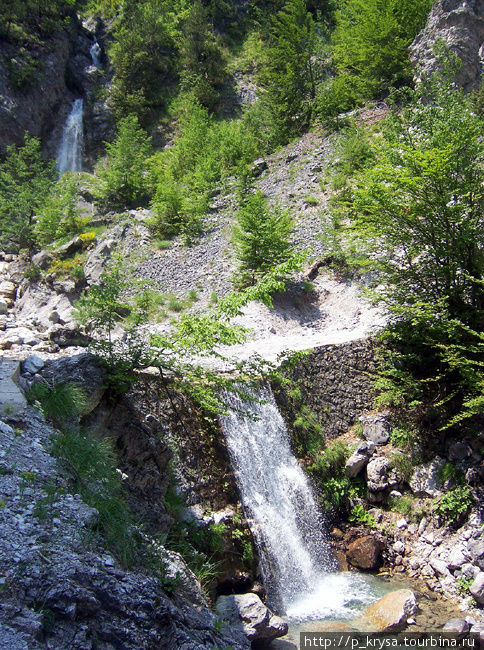 Албанские Альпы. Реки и водопады. Префектура Шкодер, Албания