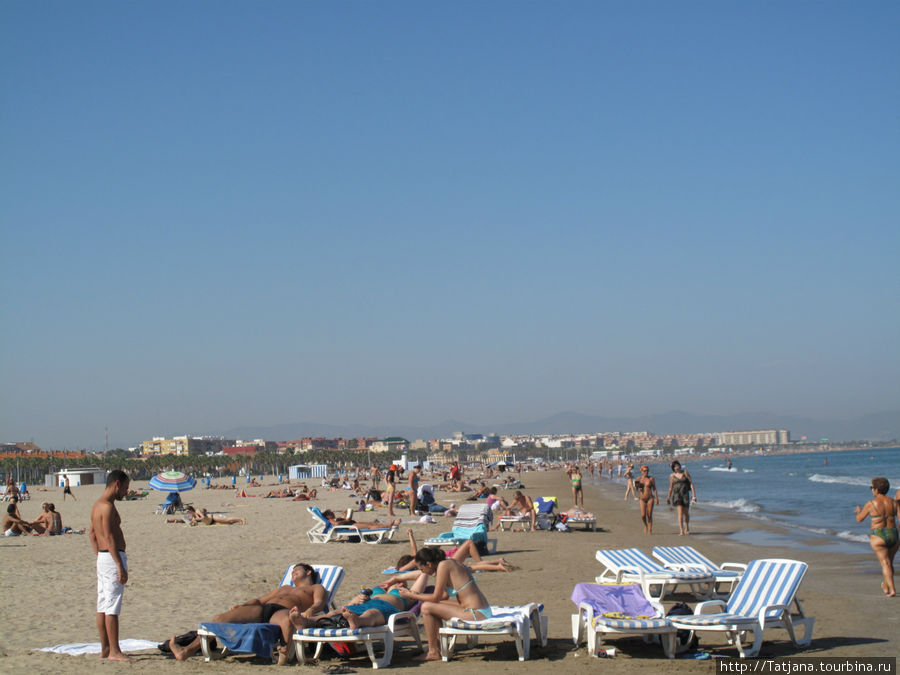 Пляж Валенсия, Испания