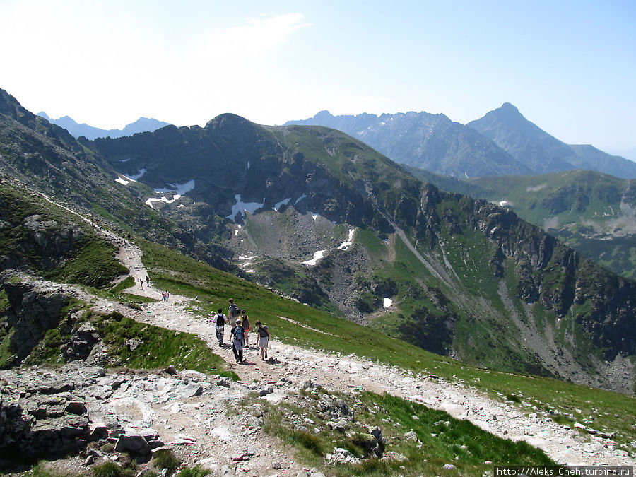 Поход в Татры Закопане, Польша