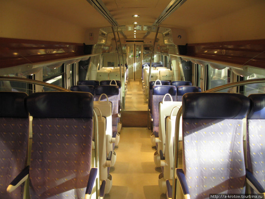 Железные дороги Швейцарии, поезда (не узкоколейки) Швейцария