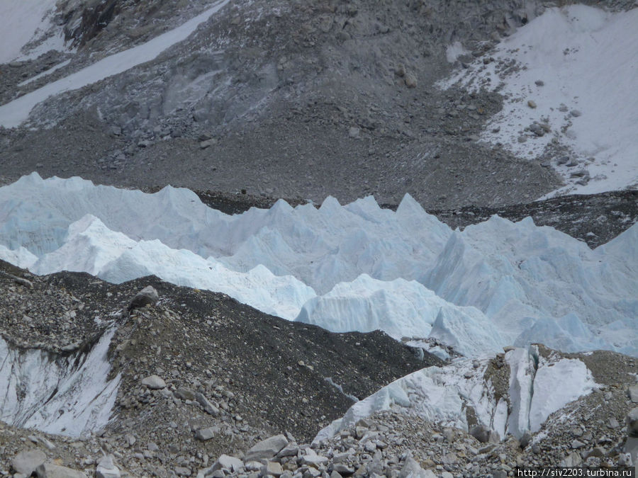 ледник Кхумбу Горак-Шеп, Непал