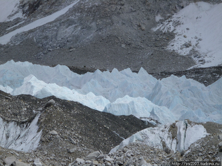 ледник Кхумбу