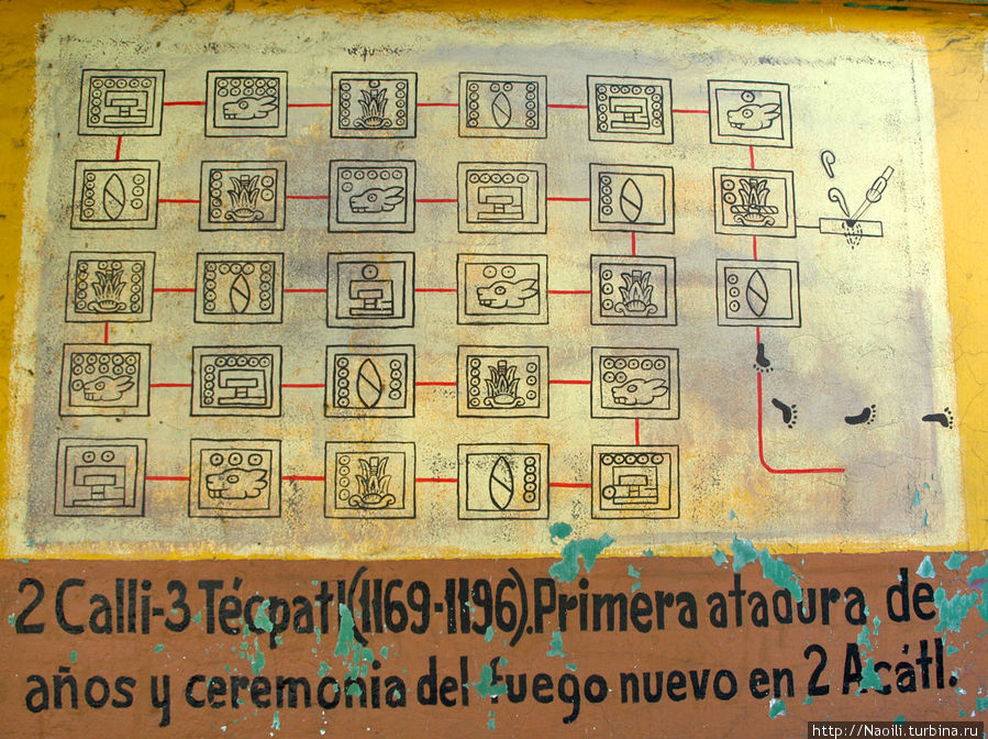 Калли и Тепатл (1169-1196) Первая связь времен и церемония нового огня (52 года) в Акатл Тула-де-Альенде, Мексика