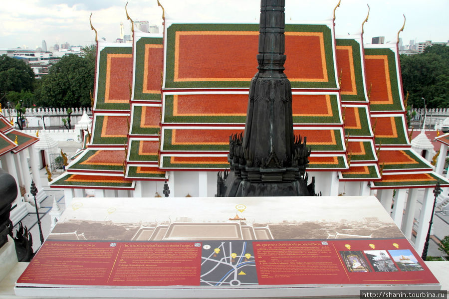 Вид на Королевский павильон Вата Ратчанатдарам с вершины Лоха Прасат Бангкок, Таиланд