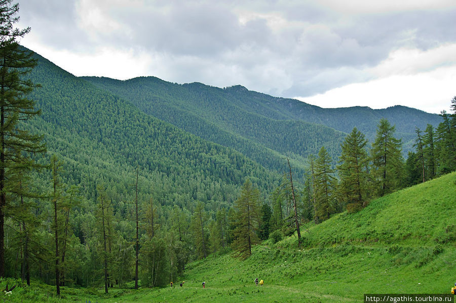Алтай 2007: иэ Тюнгура в Тюнгур вдоль Аккема и Кучерлы. Белуха гора (4509м) Природный Парк, Россия