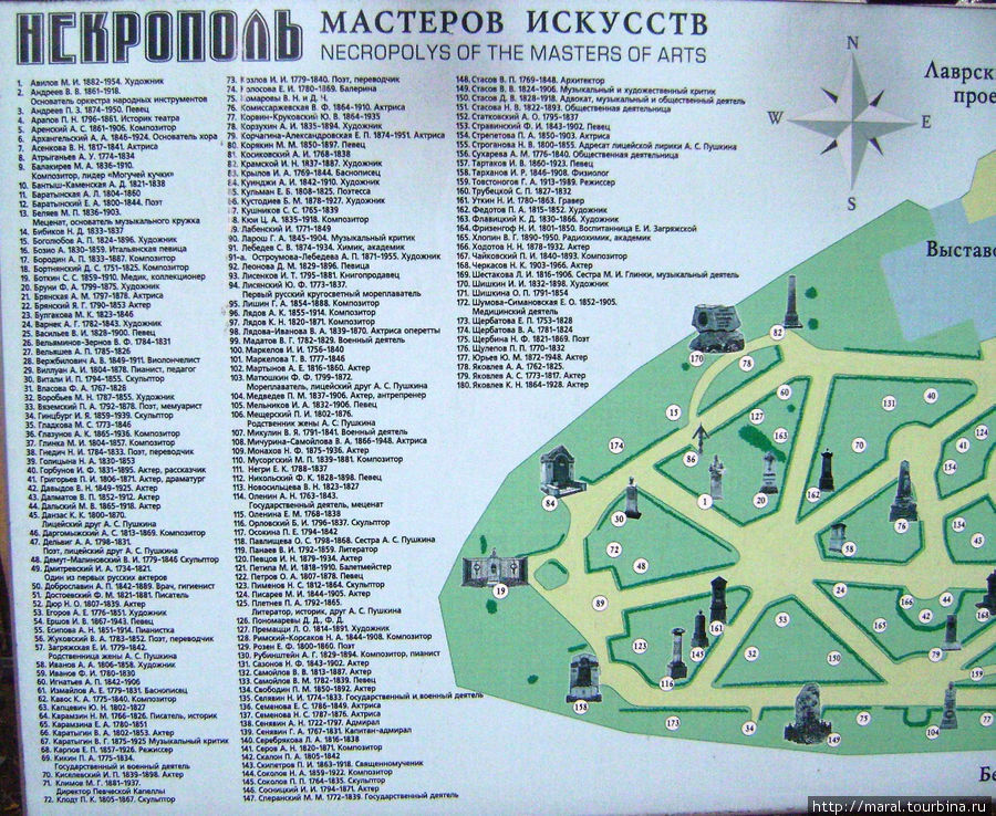 Некрополь мастеров искусств карта