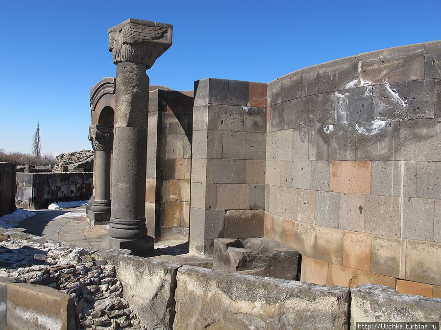Храм Бдящих Сил Ереван, Армения