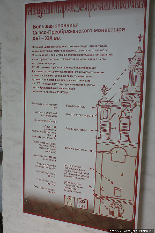 Виды со звонницы Спасо-Преображенского монастыря Ярославль, Россия