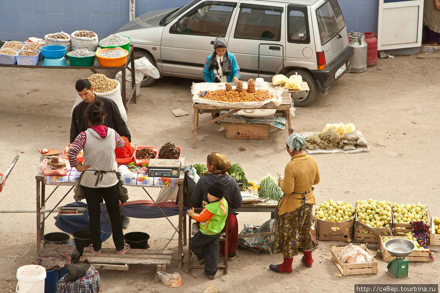 Городской базар Хива, Узбекистан