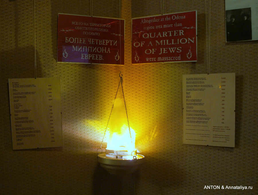 В память о жертвах Холокоста. Одесса, Украина