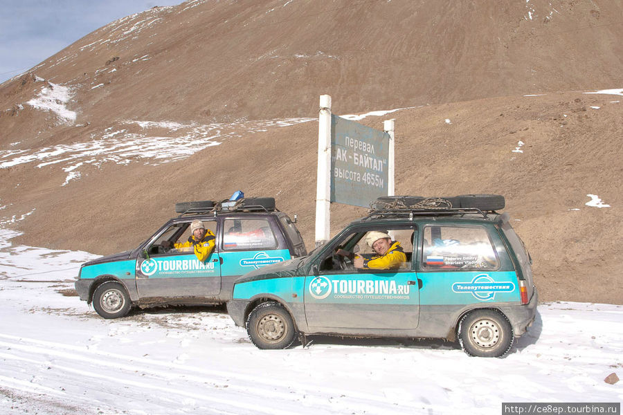 От Хорога до Киргизии по Памирскому тракту Таджикский Национальный парк, Таджикистан