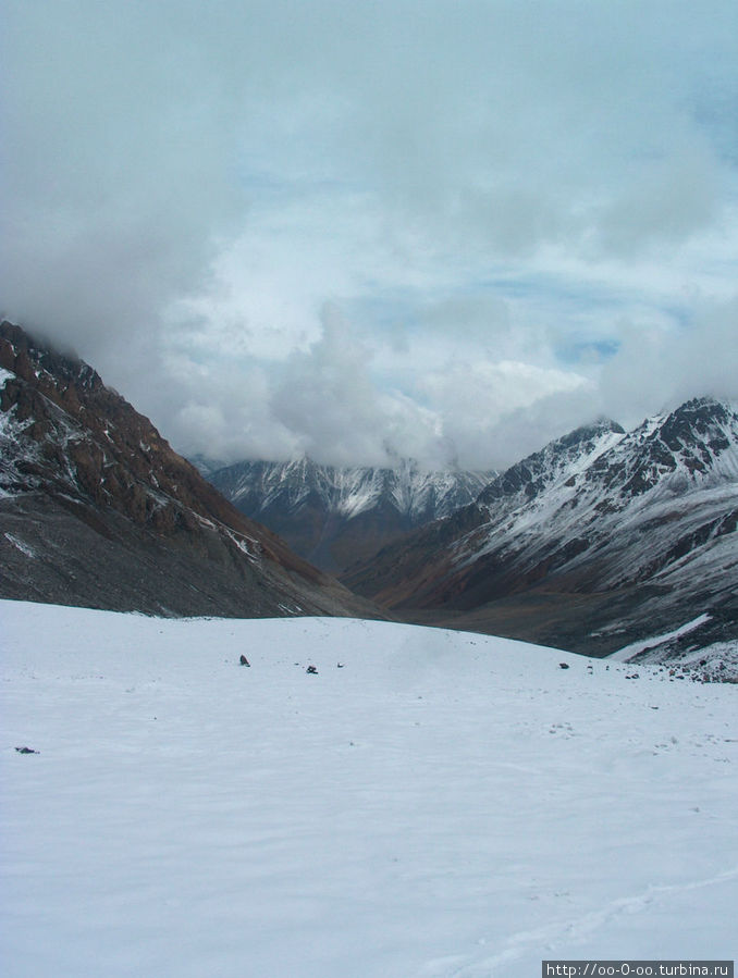 вид с ледника вниз Киргизия