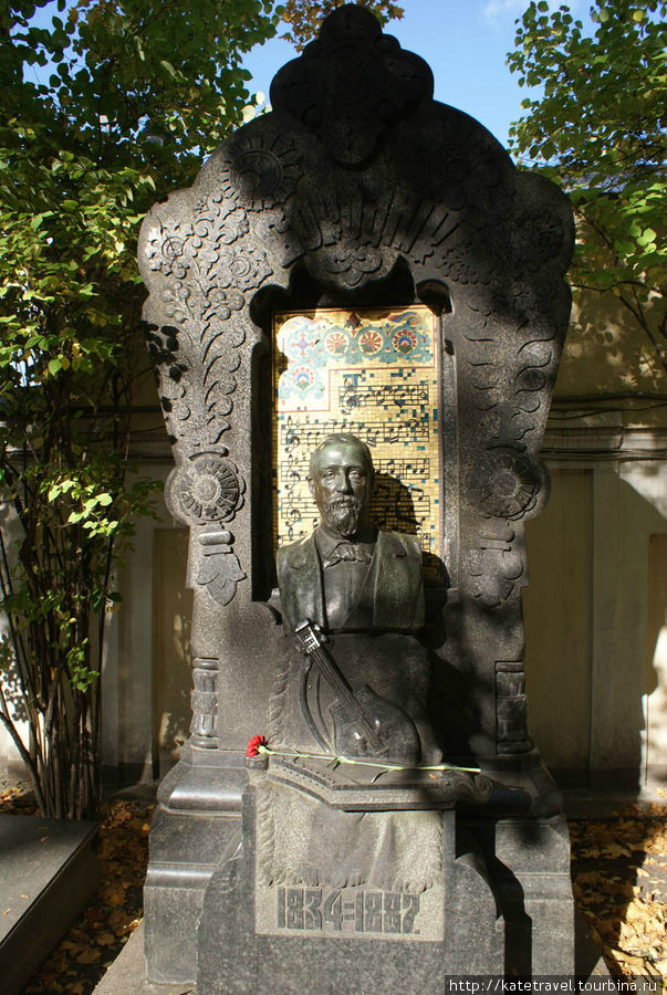 Памятник на могиле А.П. Б