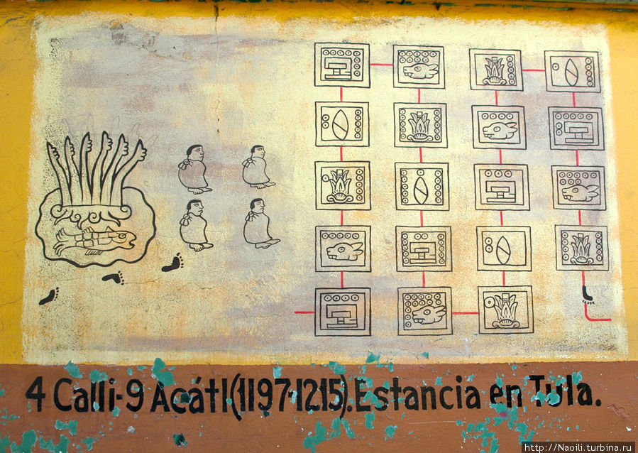 Калли — Акатл (1197-1215) Поселение Тула Тула-де-Альенде, Мексика