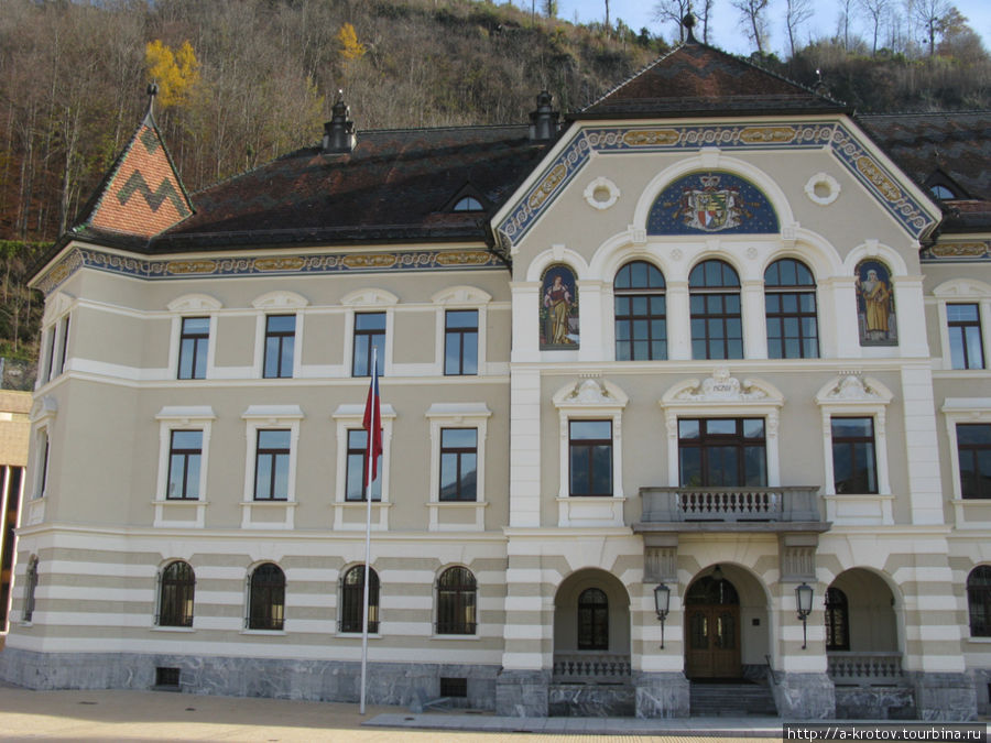 правительство Вадуц, Лихтенштейн