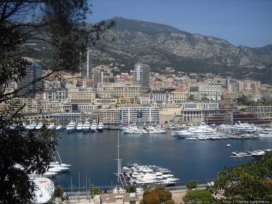 Общая панорама Монако