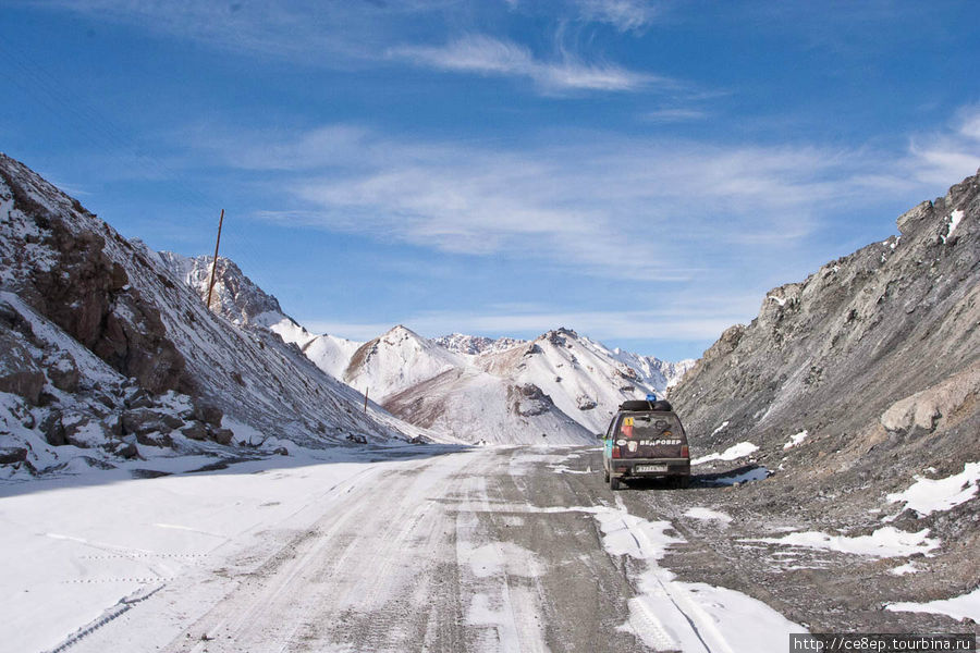 От Хорога до Киргизии по Памирскому тракту Таджикский Национальный парк, Таджикистан