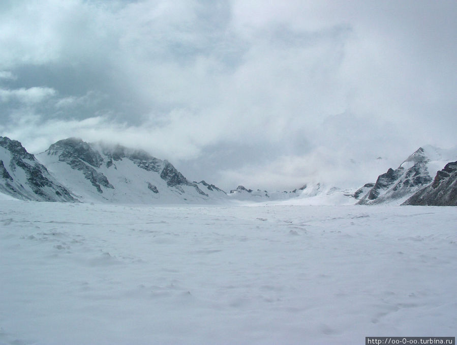 вид с ледника вверх Киргизия