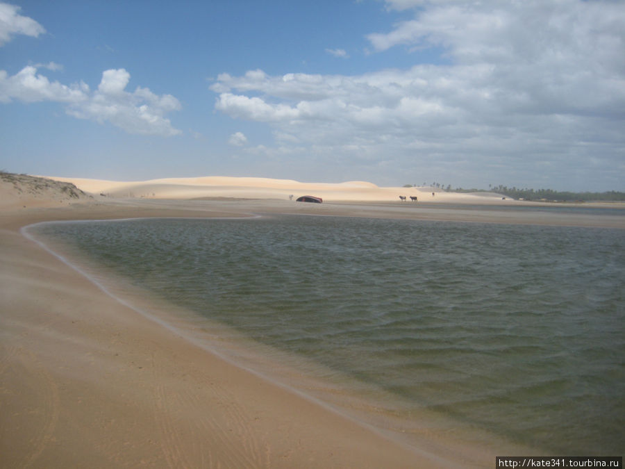 Жерикоакоара - пески и вода Жерикоакоара, Бразилия