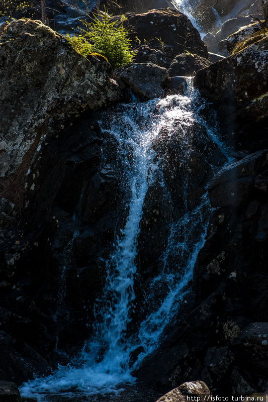 Водопад Латифоссен Норвегия