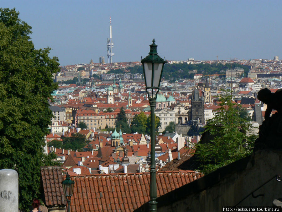 Крыши Праги Прага, Чехия