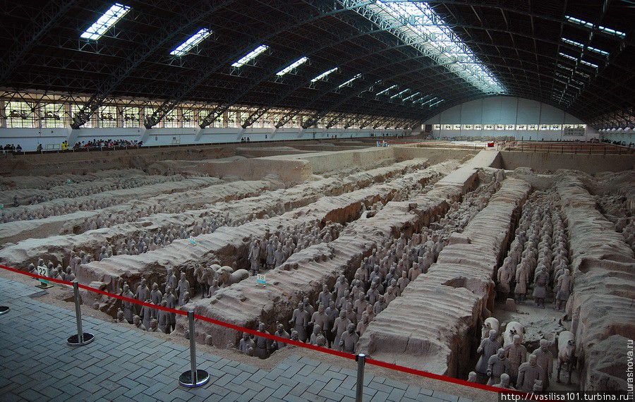 Терракотовая армия, настоящая и сувенирная Сиань, Китай