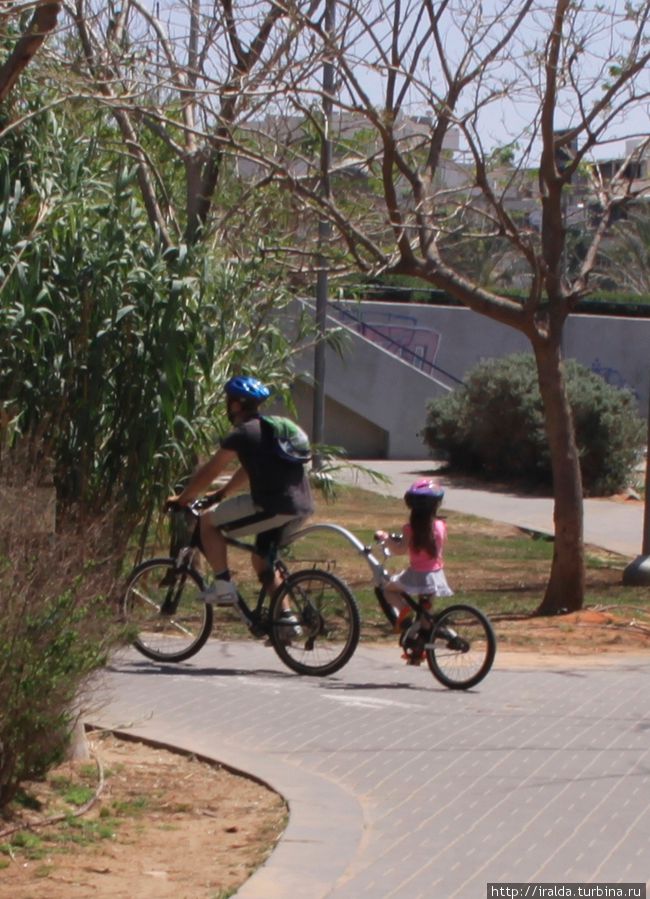 Парк Яркон Тель-Авив, Израиль