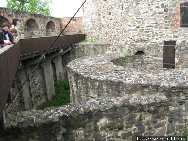 Готова к обороне Савонлинна, Финляндия