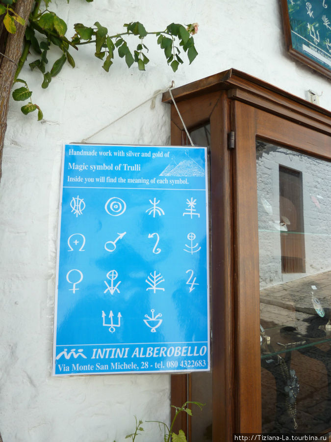 Плакат с расшифровкой магических символов, часто встречающихся на местных домах. Апулия, Италия