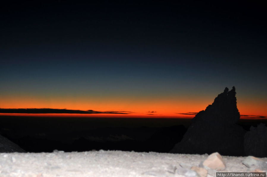 Закат в лагере Плаза де Колера (5980 м.) Провинция Мендоса, Аргентина
